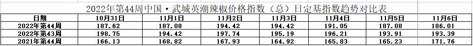 总表.jpg