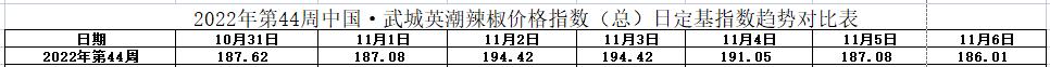 走势表.jpg