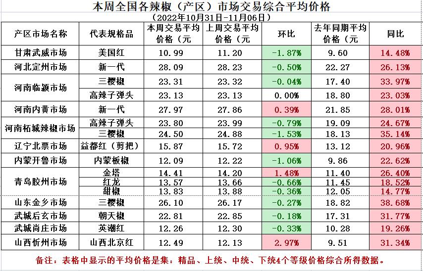 价格表.jpg