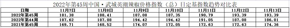 总表.jpg