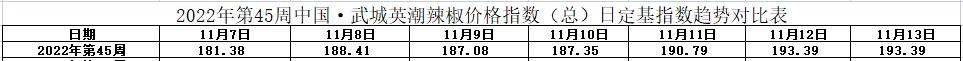 走势表.jpg