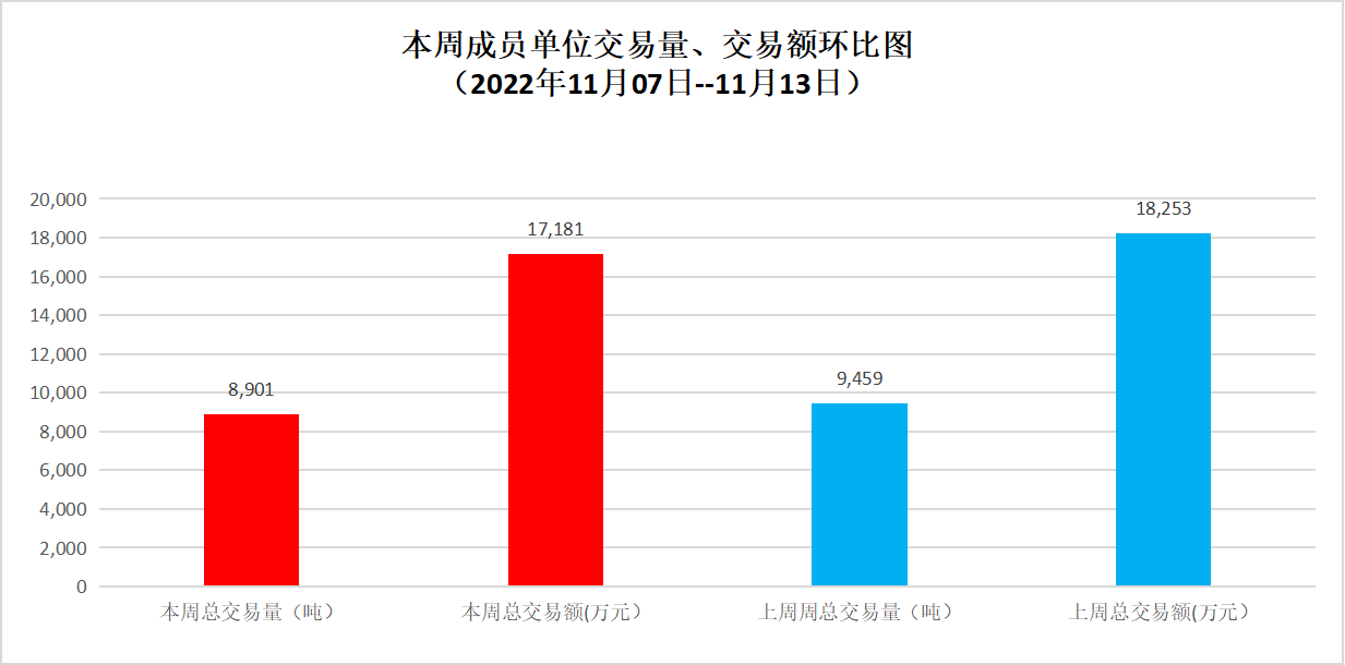 交易量.png