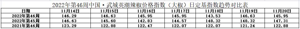 大椒表.jpg