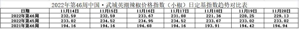 小椒表.jpg