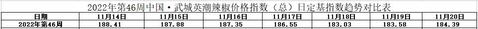 走势表.jpg
