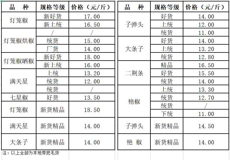 遵义.jpg