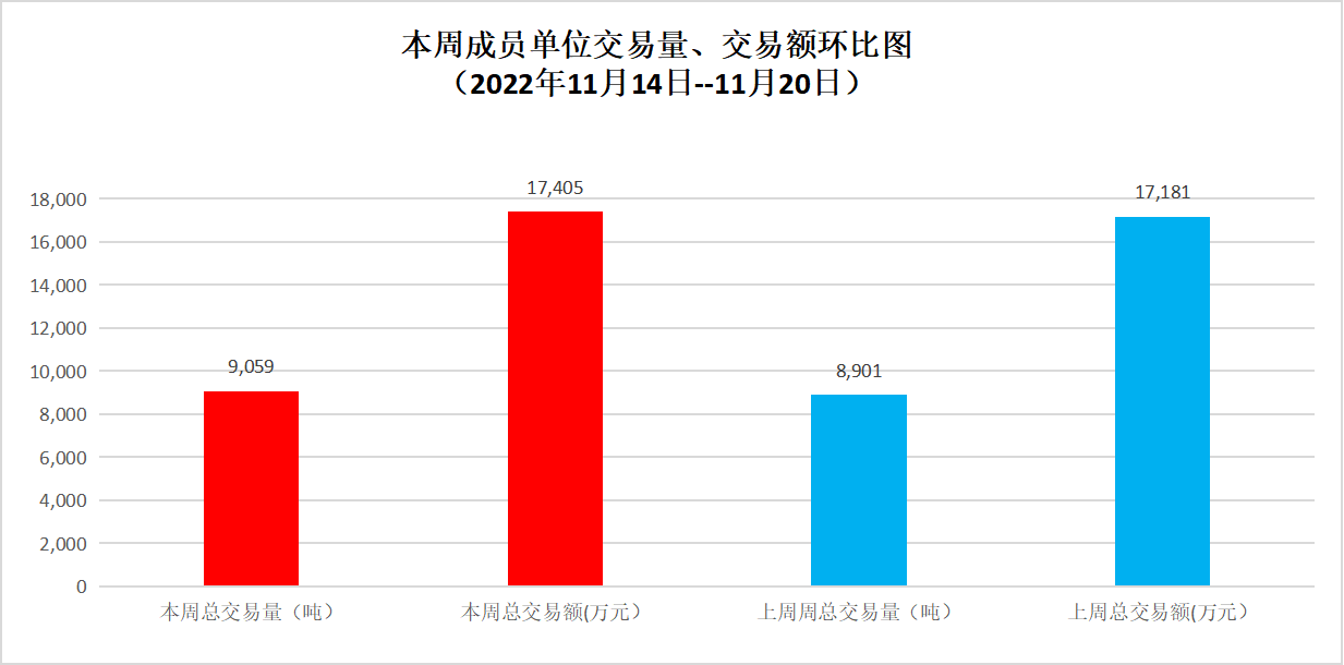 交易量.png