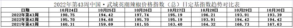 总表.jpg