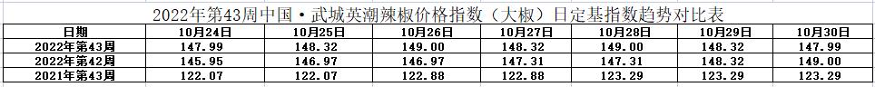大椒表.jpg