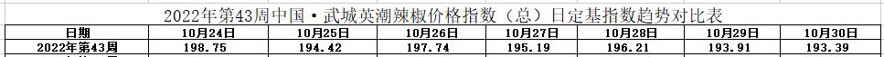 走势表.jpg