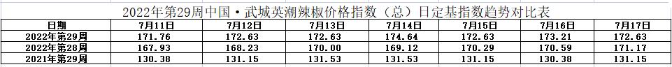 总表.jpg