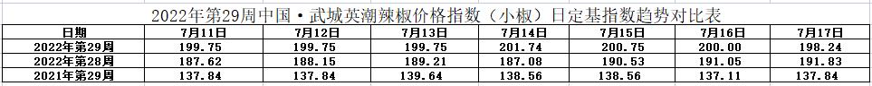 小椒表.jpg