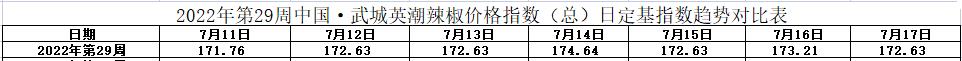走势图表.jpg