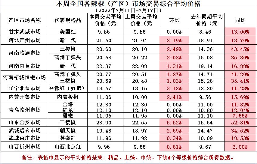 价格对比.jpg