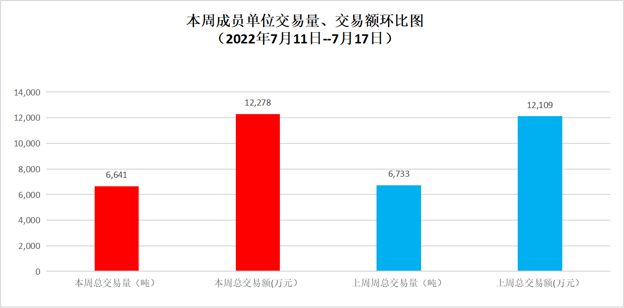交易量图.png