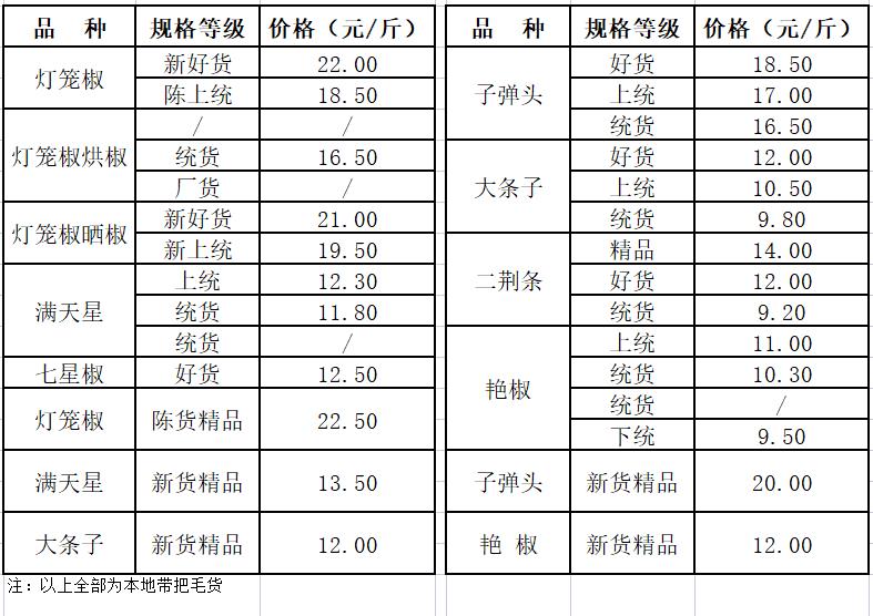 遵义.jpg