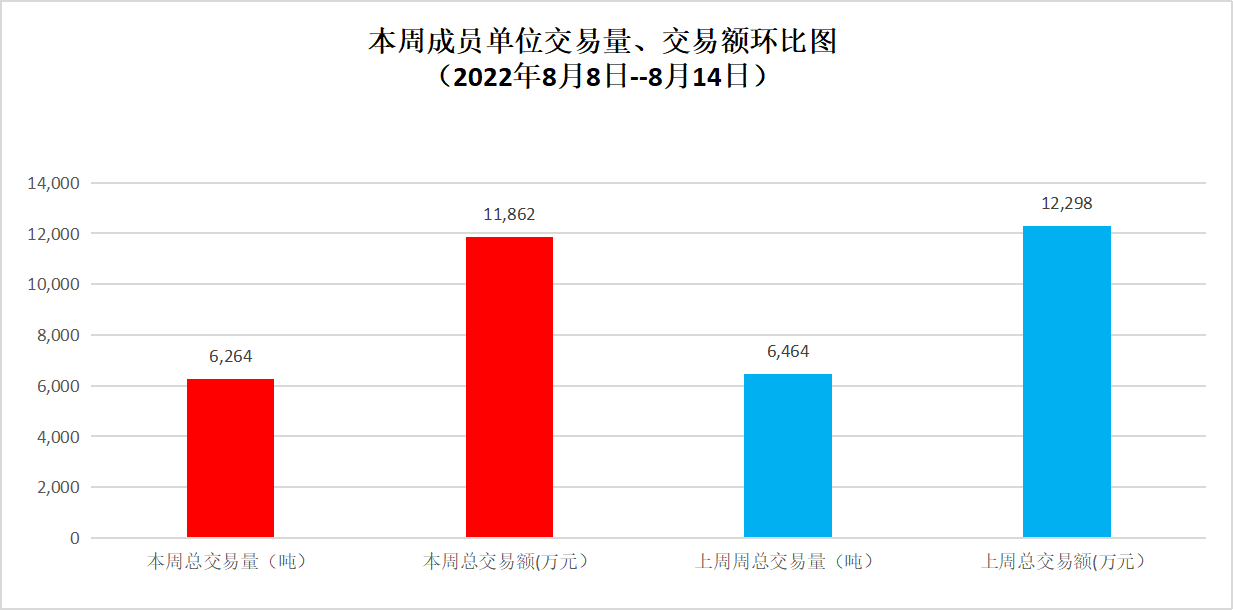 交易量.png