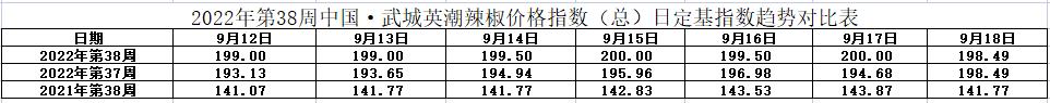 总表.jpg