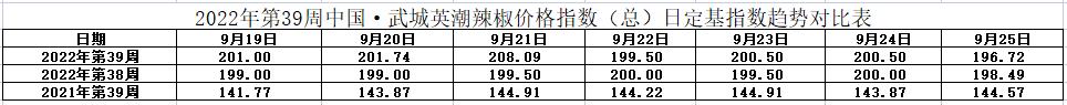 总表.jpg