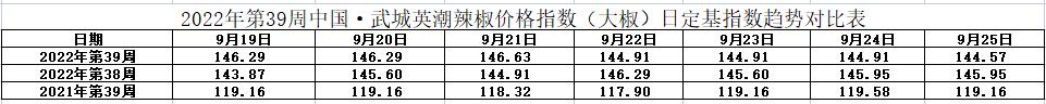 大椒表.jpg