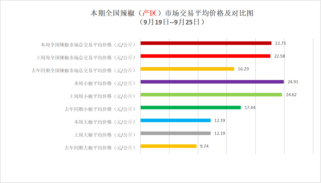 价格图.png