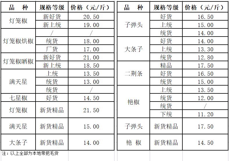 遵义.jpg