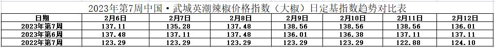 大椒.jpg
