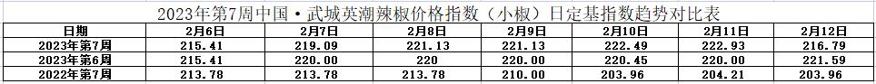 小椒.jpg